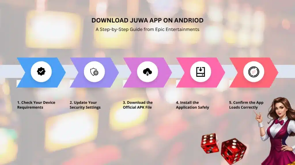 Download JUWA on Android